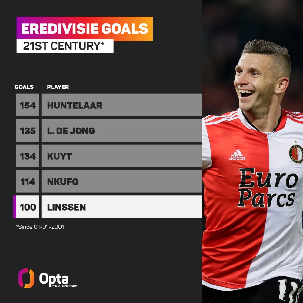 接到中场直 接到中场直